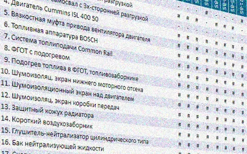 Справочник специалиста КАМАЗ Евро-5